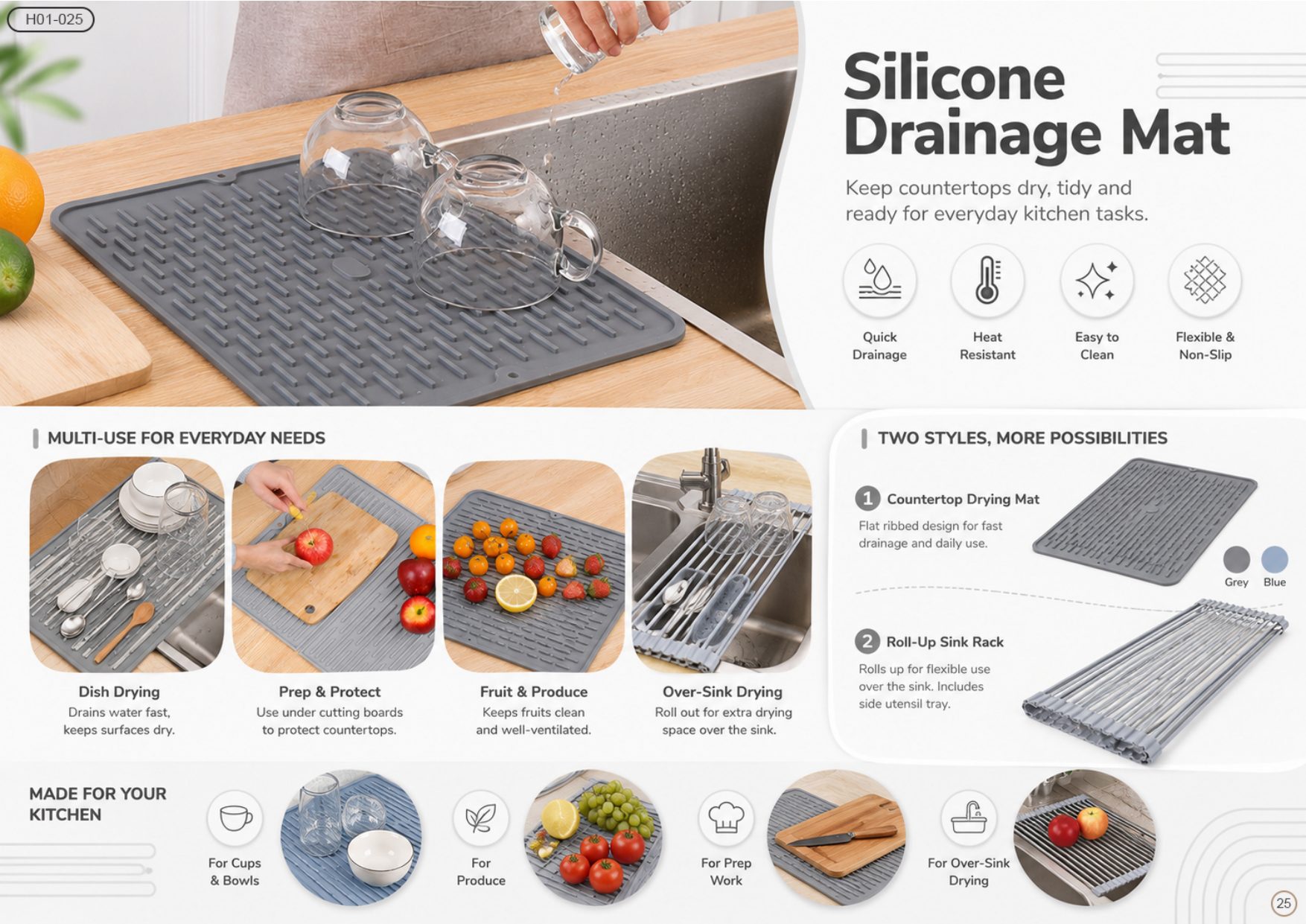 Silicone Drainage Mat